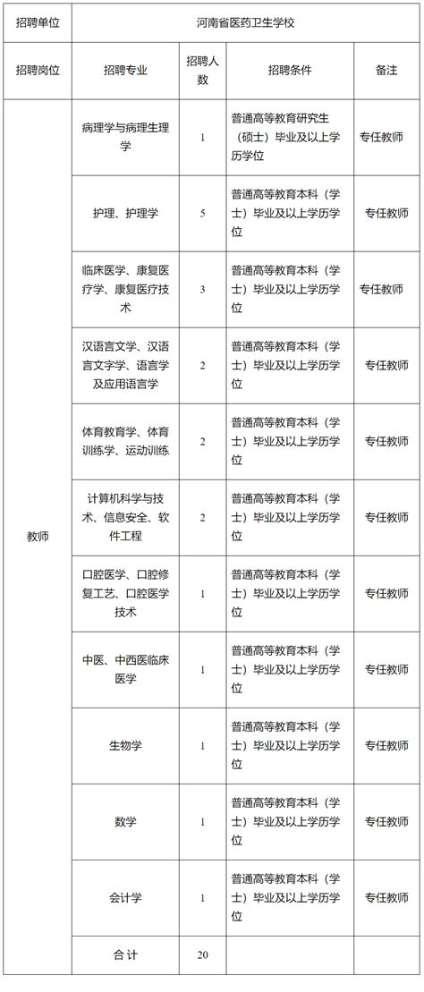 【上海】上海市质量监督检验技术研究院招聘20人（事业编制） - 知乎