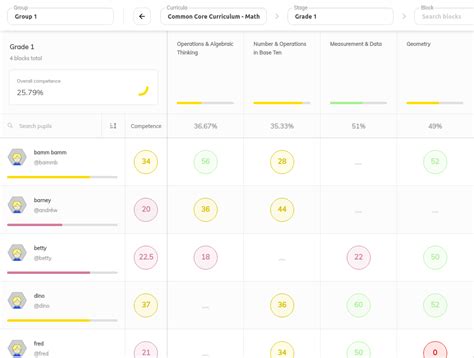 MathShed - Mathematics game for school and home