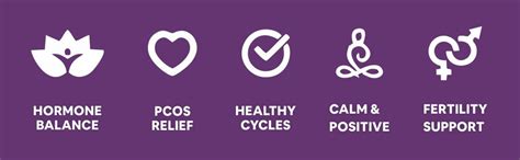 Carbamide Forte PCOS Supplement - 40:1 Ratio 2000mg Myo-Inositol to 50