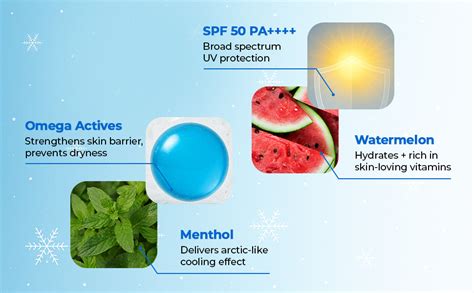 WOW Skin Science Watermelon + Omega Sunfreeze Sunscreen Spray | SPF 50 ...