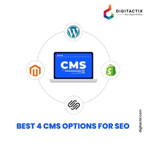 Best CMS for SEO in 2021: A Definitive Guide with Top 4 Expert Picks