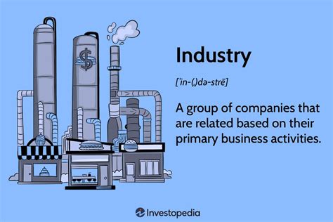 Industry 的图像结果