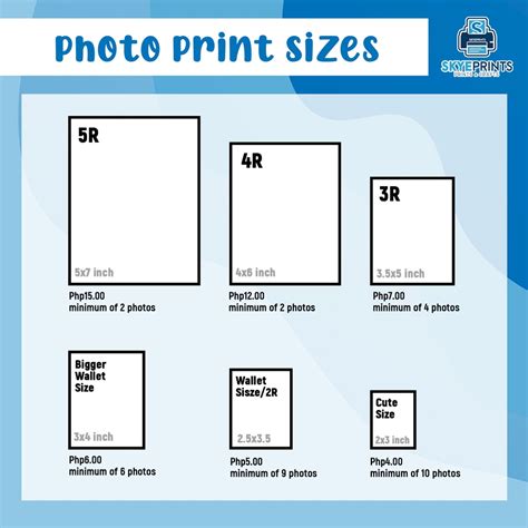 What Is The Size Of Wallet Size Picture In Microsoft Word Sema Data Co ...