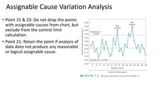 Rezultat imagine pentru Control Limit Calculation