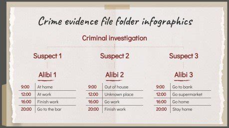 Image result for Evidence File