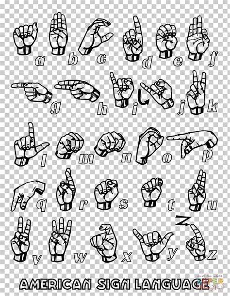 Image result for Sign Language Decoding
