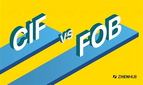 CIF vs FOB: What