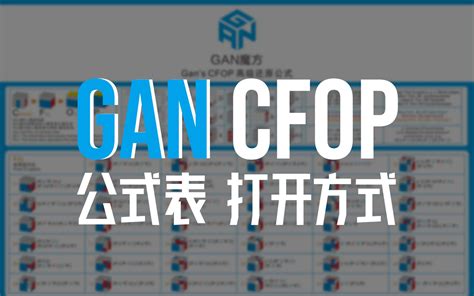 Cfop公式表 的图像结果