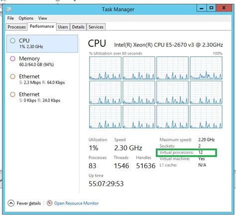 Image result for SQL Server 2019 Core