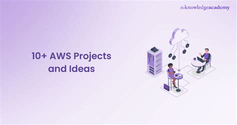 AWS Beginner Projects 的图像结果