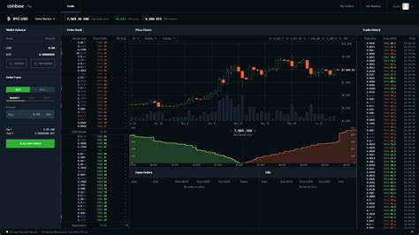 Image result for Coinbase Trading Platform