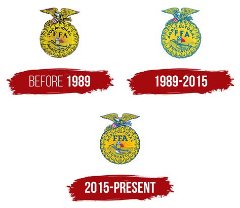 FFA Logo, symbol, meaning, history, PNG, brand