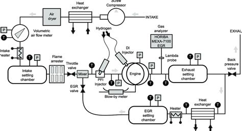 Image result for Engine Building Machine Layout Design