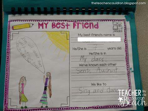 Image result for Tutorials On Pages for Memory Books