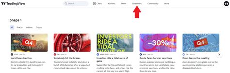 How to Use Trading View Scanner 的图像结果