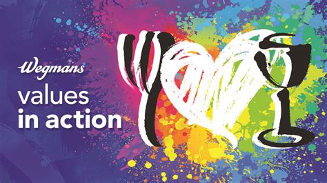 Search our Job Opportunities at Wegmans Food Markets - Wegmans Careers