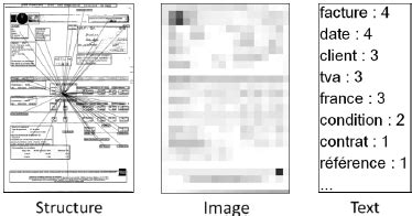 Image result for Number of Features Examples