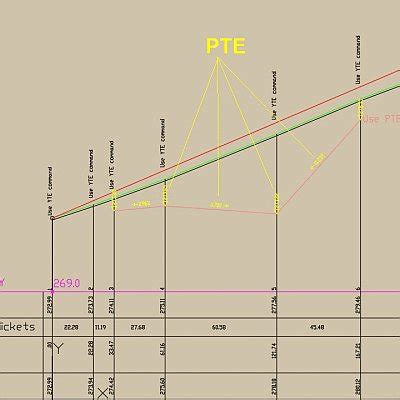 Image result for Fill Command in AutoCAD