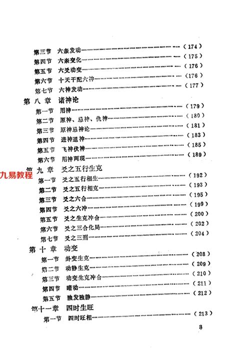 邵伟华周易预测学讲义.pdf 461页 百度云免费下载！