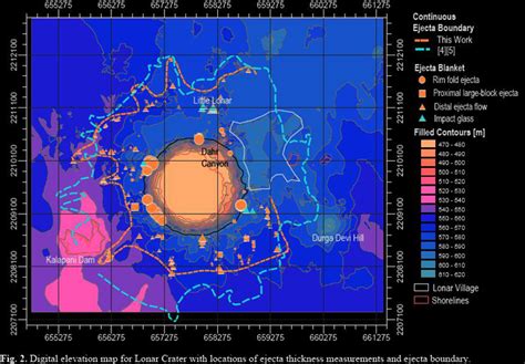 Akash Ganga: Centre for Astronomy (AGCA)