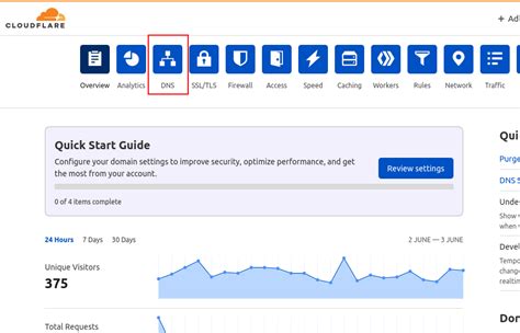 Remove CloudFlare From My Computer 的图像结果