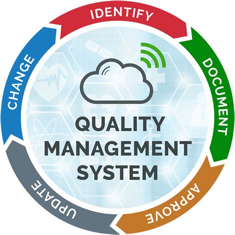 Quality Management System Software 的图像结果