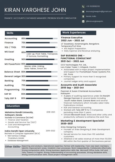 Hi, Can anyone please refer to Microsoft, Honeywell, Airbus, Qualcomm ...