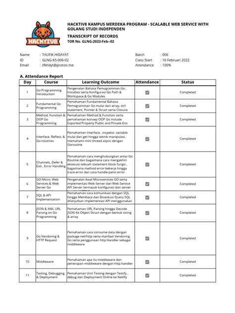 Image result for Tutorial Mode