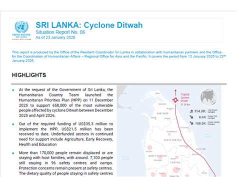 Fact Sheet: Climate Impact in Sri Lanka | United Nations in Sri Lanka