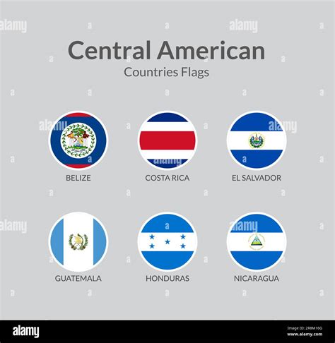 Flags Of Central American Countries