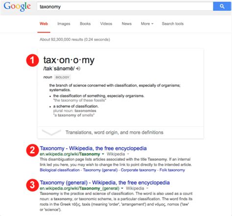 Taxonomy HTML/JavaScript 的图像结果