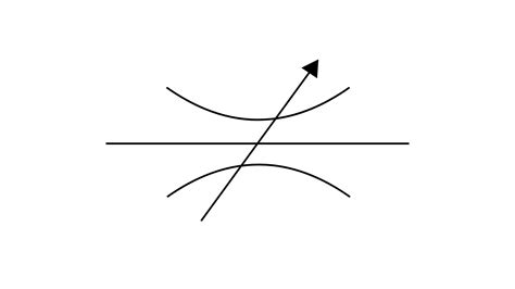What Are Hydraulic Throttle Valves