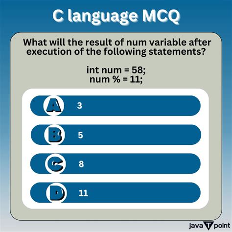 Image result for C Programming by Java Point