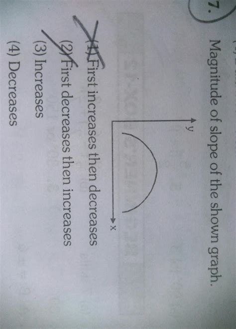 7.Magnitude of slope of the shown graph.(1)First increases then ...