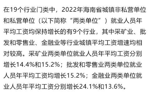 海南省关于公布2020年度我省在岗职工平均工资数据的通知