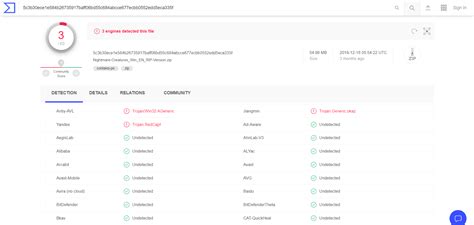 Ran a MyAbandonWare file through Virustotal.com and it says there was a ...