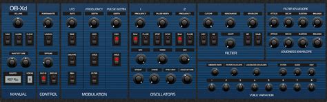 OBX-D - Zynthian: Open Synth Platform