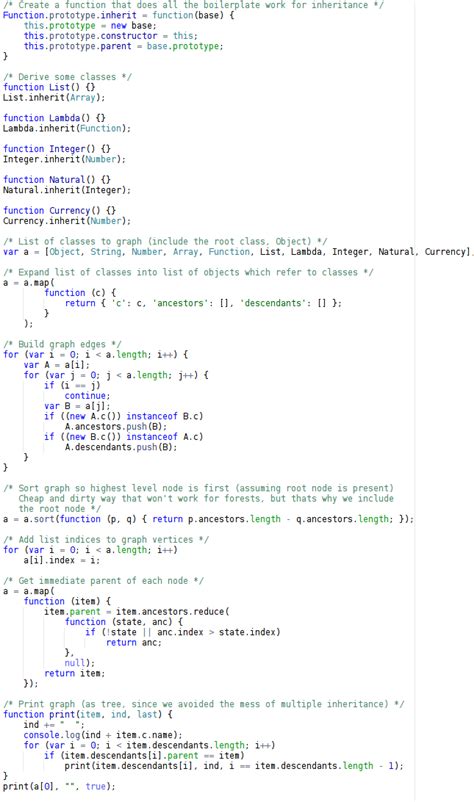Image result for Object Hierarchy in JavaScript