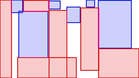 Maize-Weed Image - Dataset Ninja