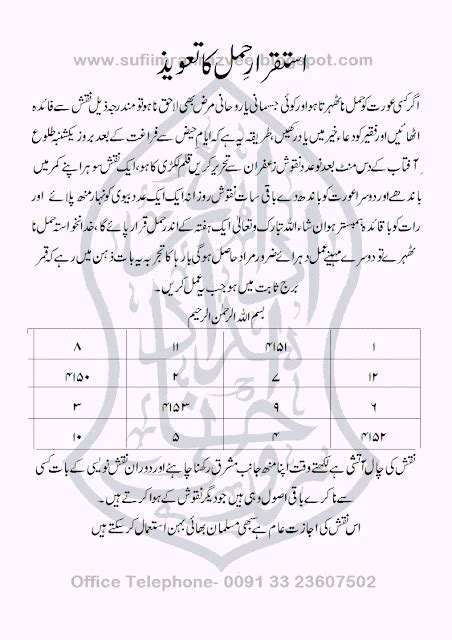 IDARA ROOHANI IMDAD مرکز روحانی علاج و رہبری : ISTEQRAR E HAMAL KA ...