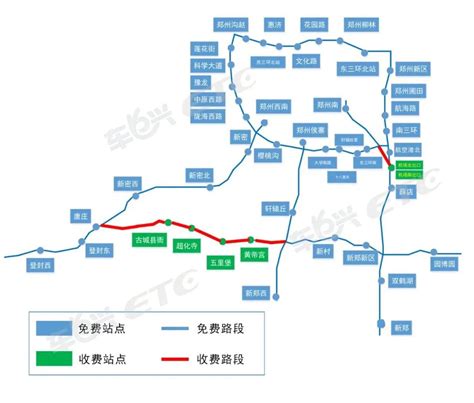2023年郑州市中招有四大变化，上街区划入市区考区--中招直通车