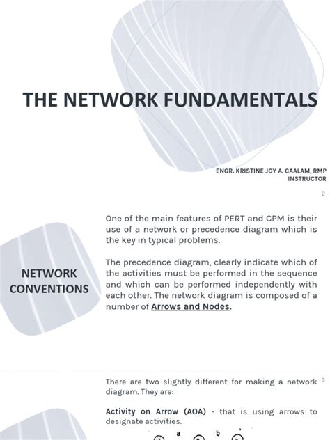 Image result for Network Lessons PDF
