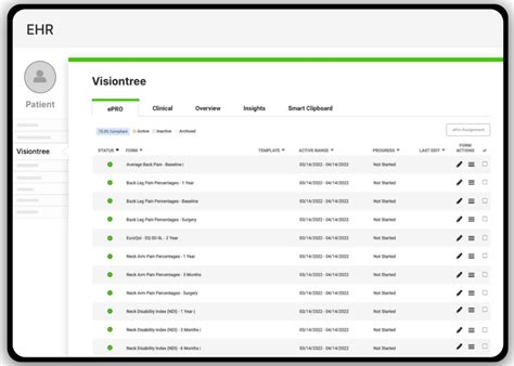 Image result for VisionTree