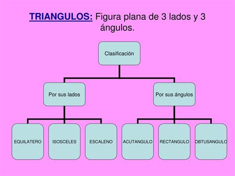 Image result for Hardware Security Module Alignment Chart Benjojo