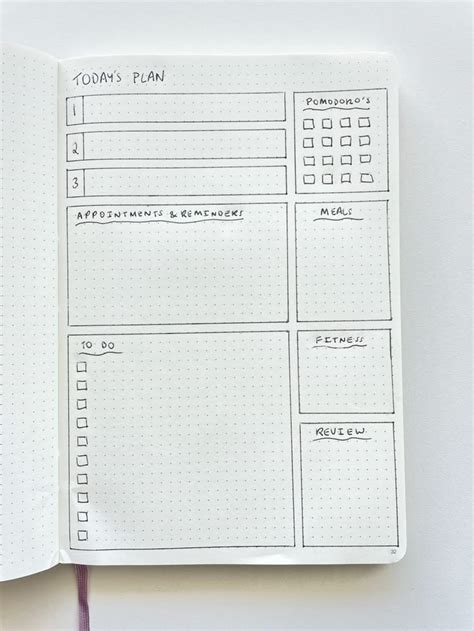 Image result for Bullet Journal Planner Pages