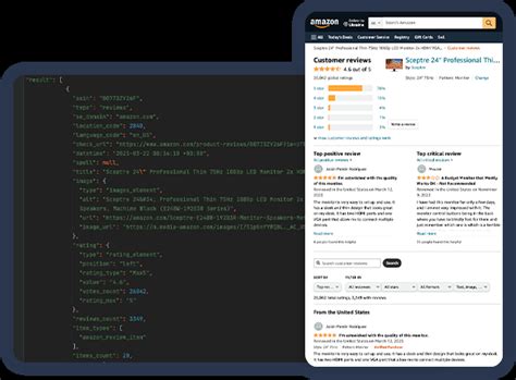 Amazon Webstore API 的图像结果