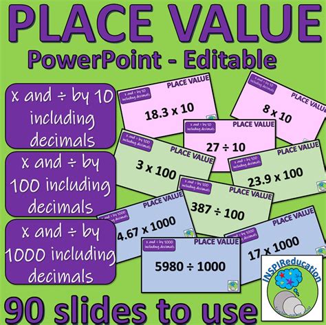 Image result for Decimal Places Explained