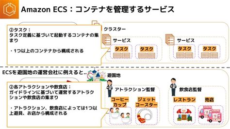 Image result for Code of Conduct Computer Lab