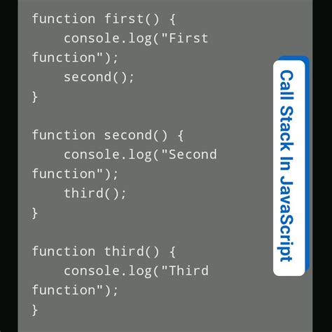 Image result for Call Stack Memory in JavaScript
