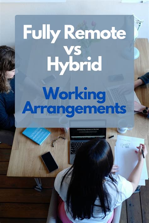 h1b remote work 60 days